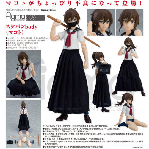 figma styles makoto